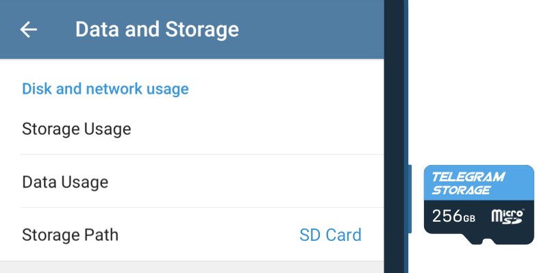 Storage Usage settings